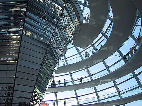 Fotos Reichstag